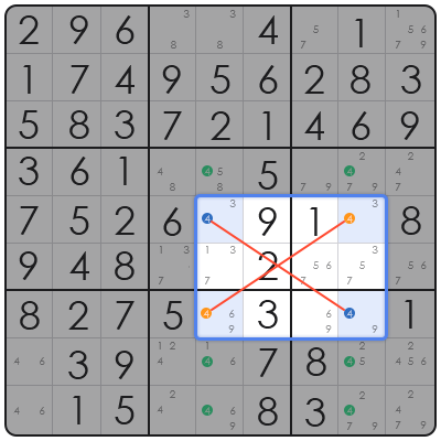 free samurai sudoku games
